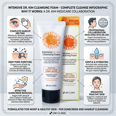 3W Clinic Intensive Dr.Kim Cleansing Foam 120ml