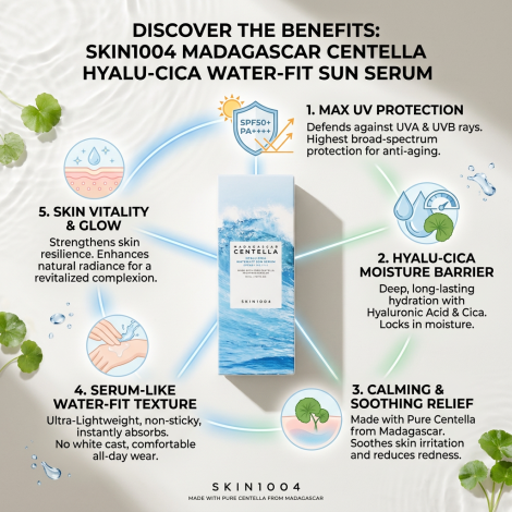SKIN 1004 - Madagascar Centella Hyalu-Cica Water-Fit Sun Serum SPF 50 PA 50ml