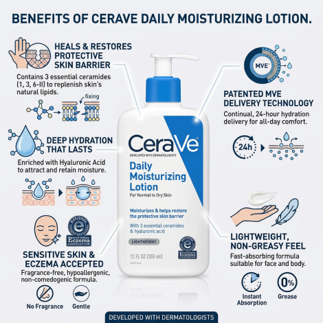 Cerave Daily Moisturizing Lotion For Normal To Dry Skin 355ml