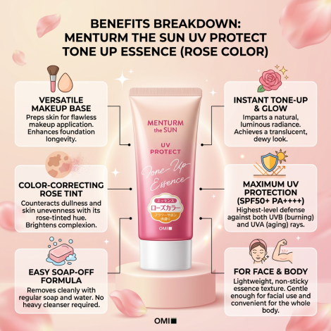 Omi Brotherhood Menturm The Sun Tone Up UV Essence Rose SPF50+ PA++++ 80g