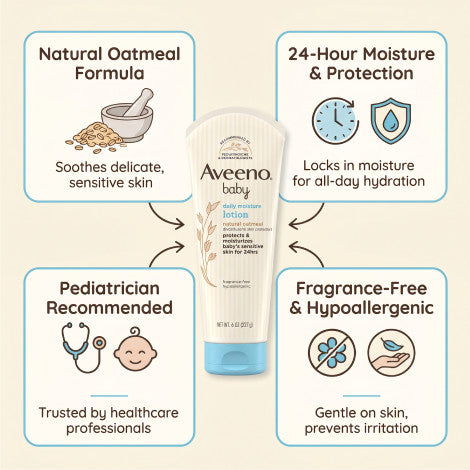 Aveeno Baby Daily Moisture Lotion 227g