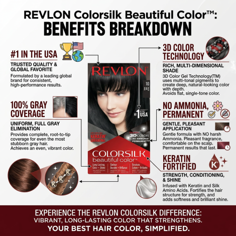 Revlon Colorsilk Beautiful Hair Color - 10 Black