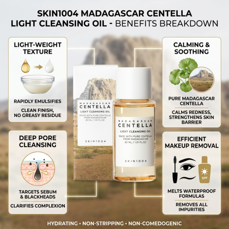 Skin1004 Madagascar Centella Light Cleansing Oil 30ml