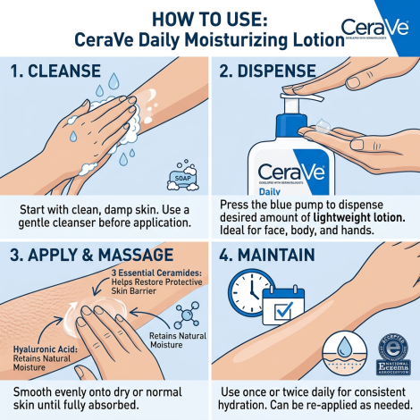 Cerave Daily Moisturizing Lotion For Normal To Dry Skin 355ml