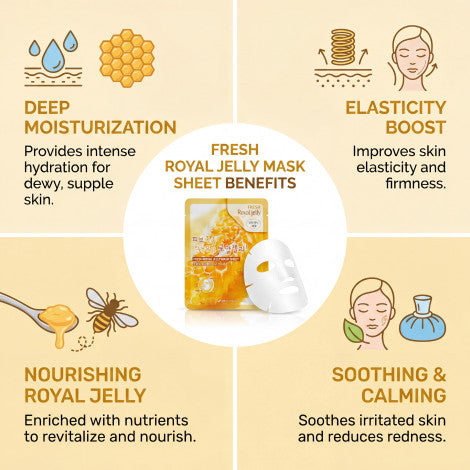 3W Clinic Fresh Royal Jelly Mask Sheet 23g