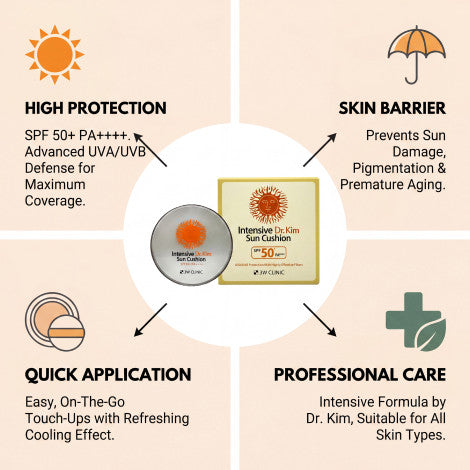 3W Clinic Intensive DR. Kim Sun Cushion SPF50+ PA++ 15g