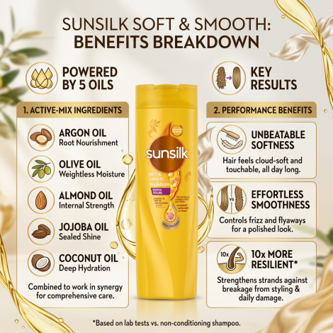 Sunsilk Soft & Smooth Shampoo 300ml
