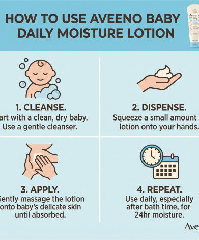 Aveeno Baby Daily Moisture Lotion 227g