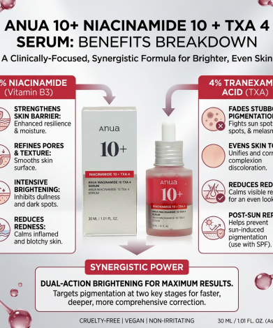Anua Niacinamide 10% + TXA 4 Serum 30ml