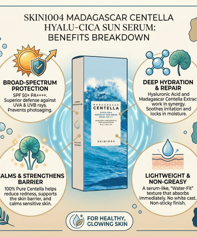 SKIN 1004 - Madagascar Centella Hyalu-Cica Water-Fit Sun Serum SPF 50 PA 50ml