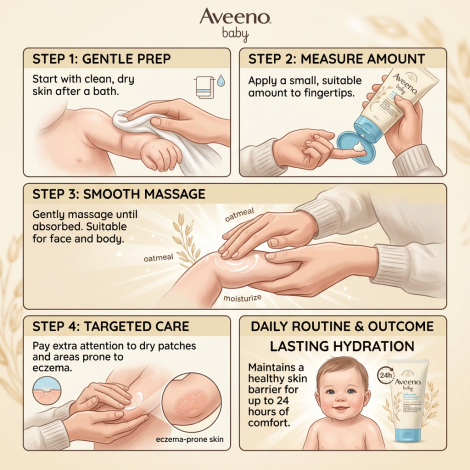 Aveeno Daily Care Baby Moisturizing Lotion 150ml