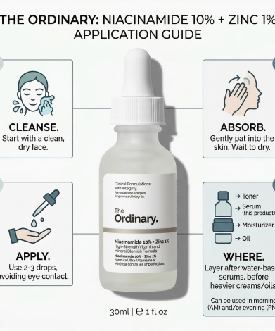 The Ordinary Niacinamide 10% Zinc 1% 30ml