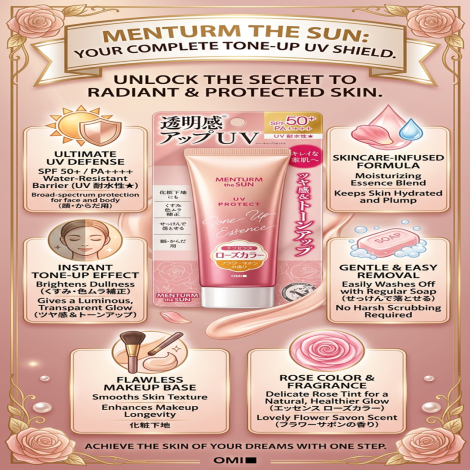 Omi Brotherhood Menturm The Sun Tone Up UV Essence Rose SPF50+ PA++++ 80g