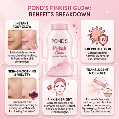 Pond's Pinkish Glow Translucent Powder 45ml