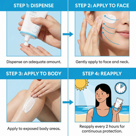 Missha All Around Safe Block Aqua Sun SPF50+ PA++++ 50ml