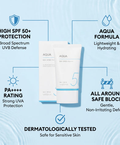 Missha All Around Safe Block Aqua Sun SPF50+ PA++++ 50ml