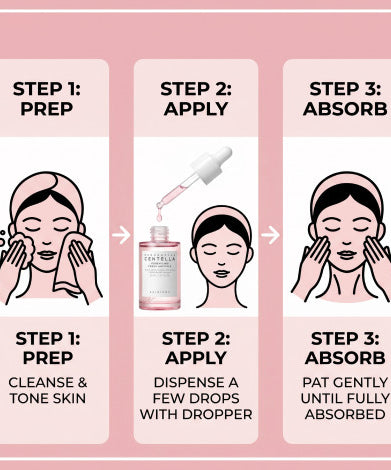 Skin 1004 Madagascar Centella Poremizing Fresh Ampoule 30ml
