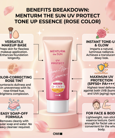 Omi Brotherhood Menturm The Sun Tone Up UV Essence Rose SPF50+ PA++++ 80g