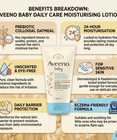 Aveeno Daily Care Baby Moisturizing Lotion 150ml