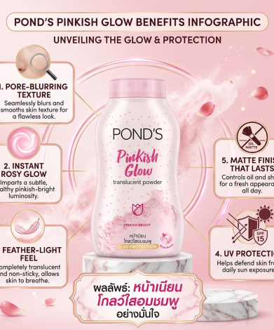 Pond's Pinkish Glow Translucent Powder 45ml