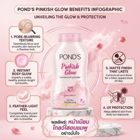 Pond's Pinkish Glow Translucent Powder 45ml