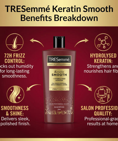 Tresemme Keratin Smooth Salon Professional Quality Shampoo 685ml