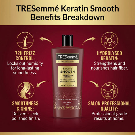 Tresemme Keratin Smooth Salon Professional Quality Shampoo 685ml