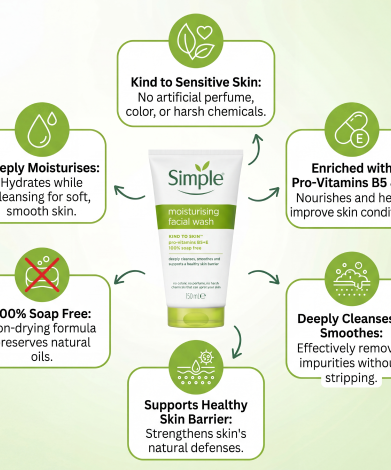 Simple Kind to Skin Moisturising Face Wash   150ml