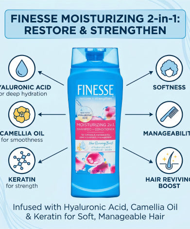 Finesse Restore + Strengthen Moisturizing 2in1 Shampoo + Conditioner 384ml