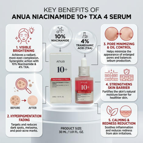 Anua Niacinamide 10% + TXA 4 Serum 30ml