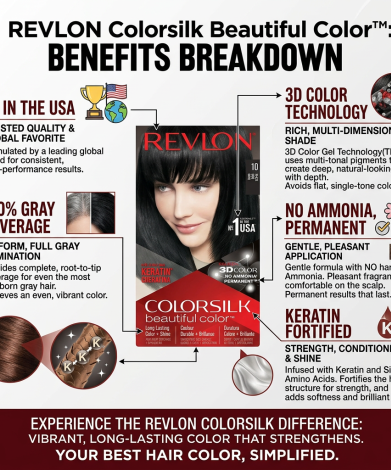 Revlon Colorsilk Beautiful Hair Color - 10 Black