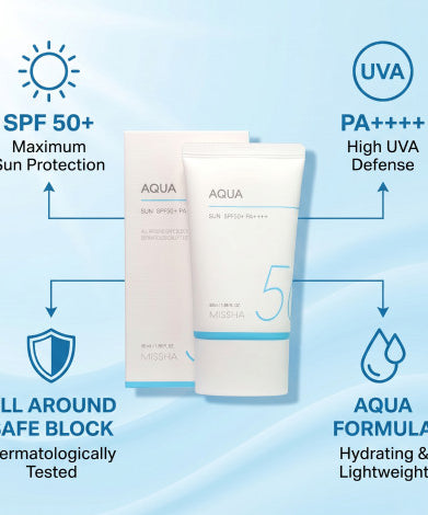 Missha All Around Safe Block Aqua Sun SPF50+ PA++++ 50ml