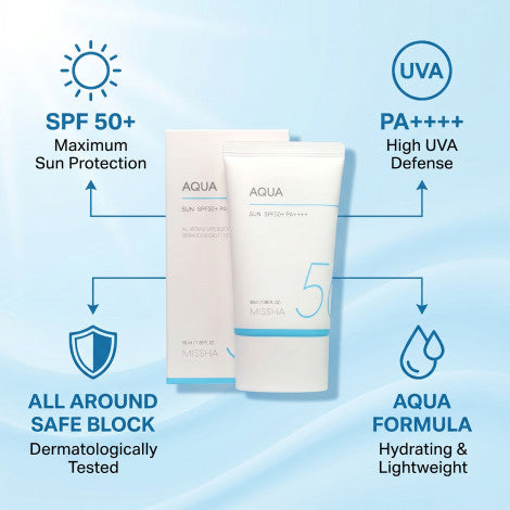 Missha All Around Safe Block Aqua Sun SPF50+ PA++++ 50ml