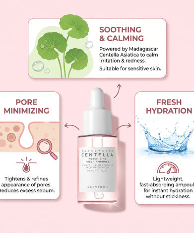Skin 1004 Madagascar Centella Poremizing Fresh Ampoule 30ml