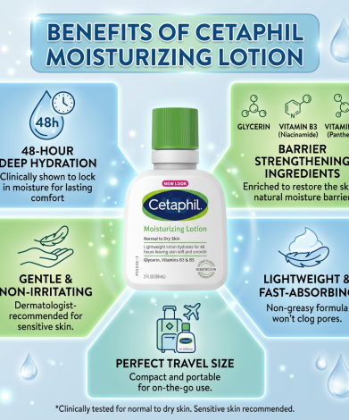 Cetaphil Moisturizing Lotion Normal to Dry Skin 59ml
