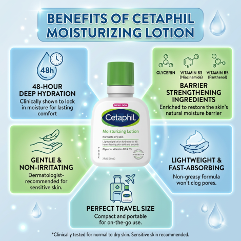 Cetaphil Moisturizing Lotion Normal to Dry Skin 59ml
