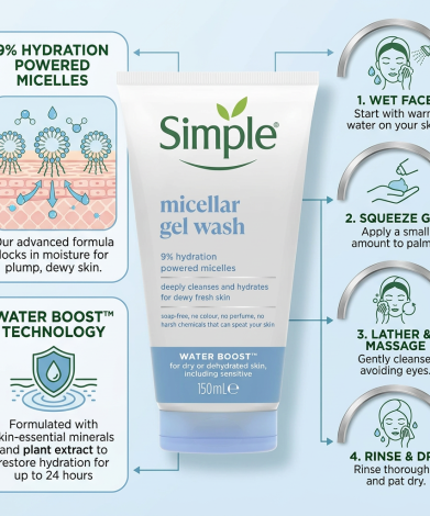 Simple Water Boost 9% Hydration Powered Micellar Gel Wash 150ml